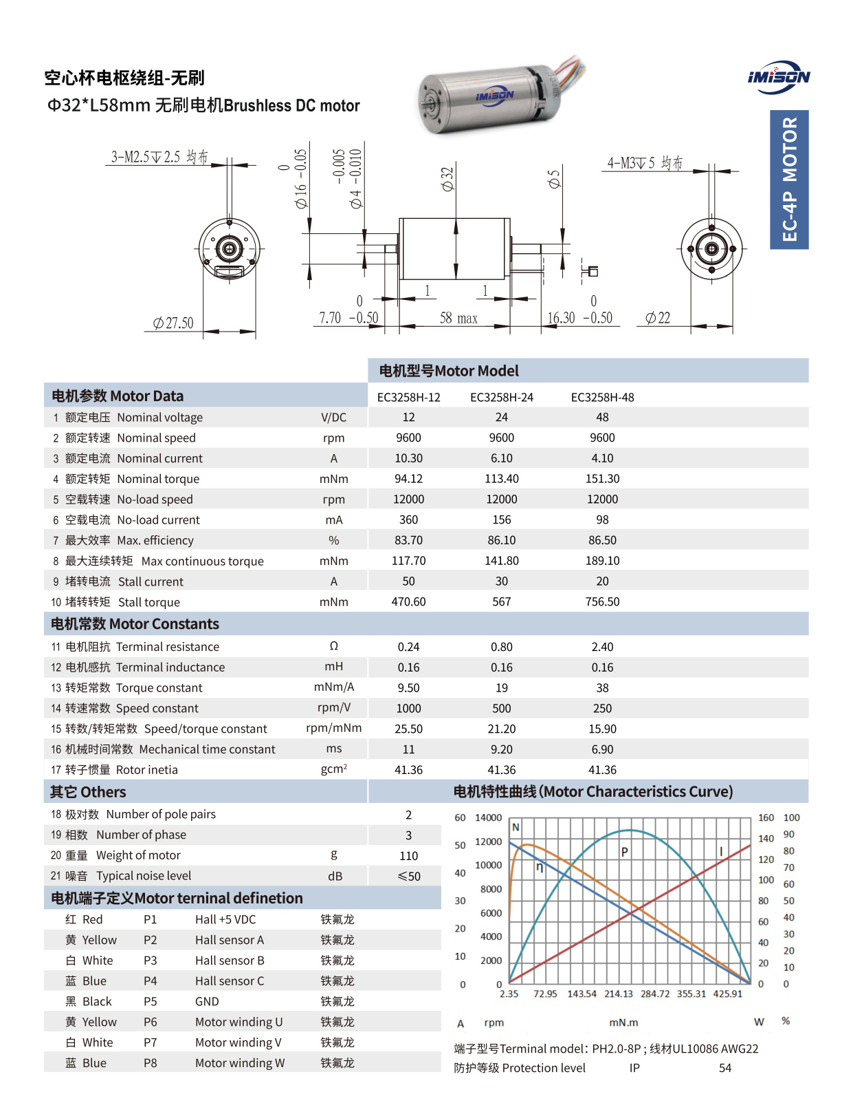 電機(jī)詳情頁-23.jpg